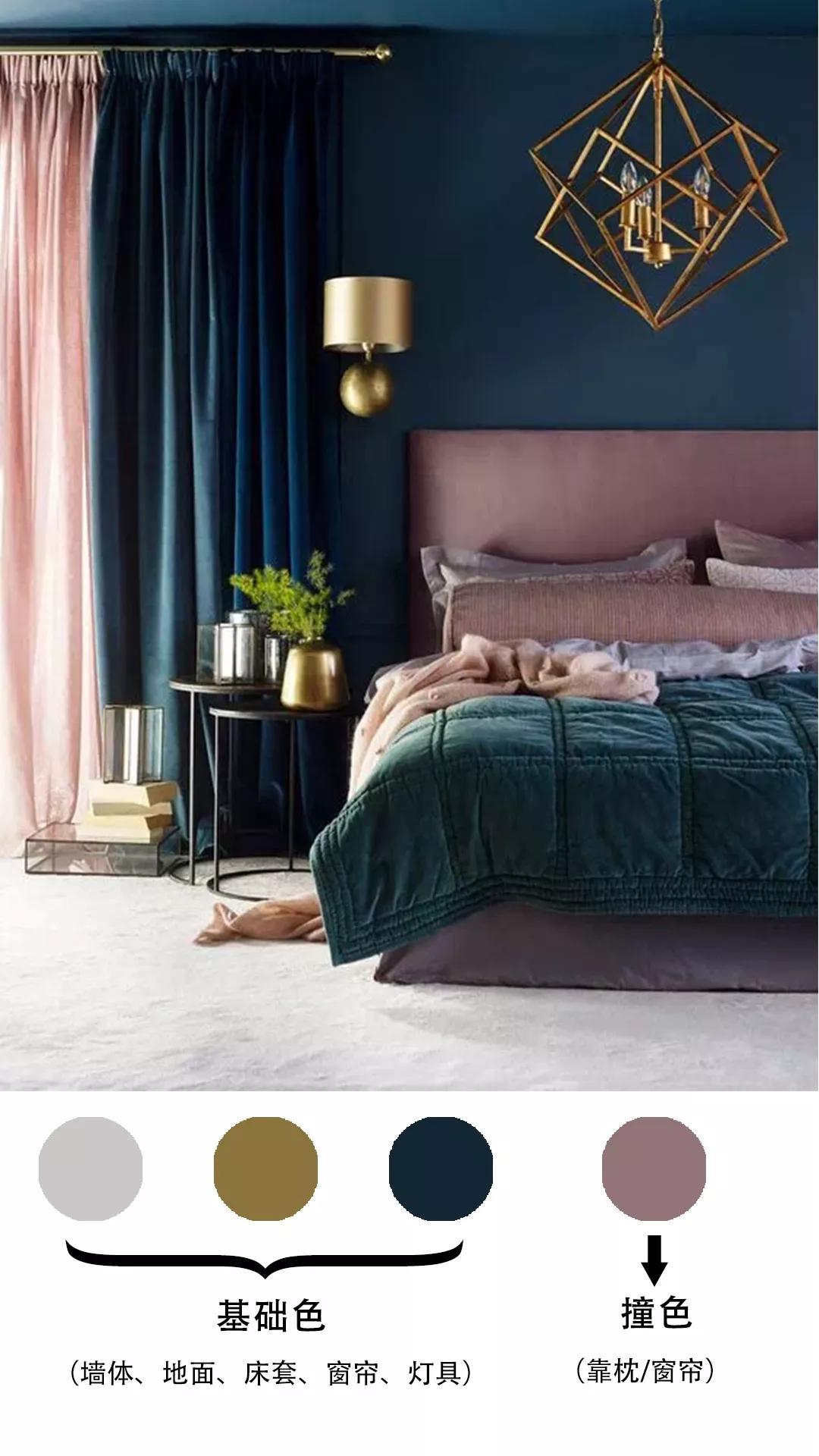 窗帘选购技巧罗马杆还是轨道的好,装修窗帘选购攻略视频教程