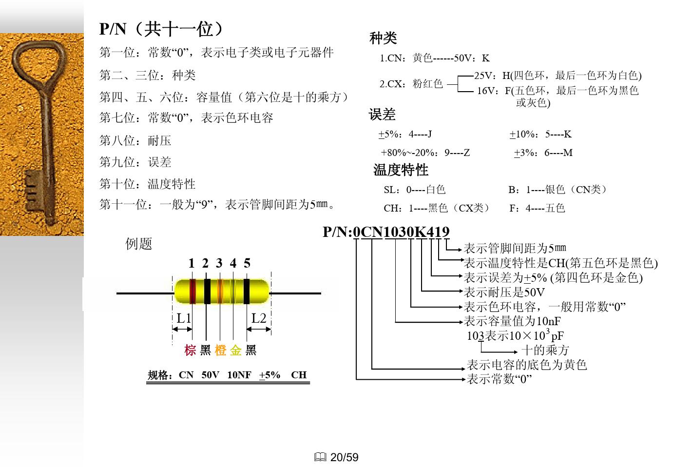 电子元件知识大全,如何快速了解电子元件
