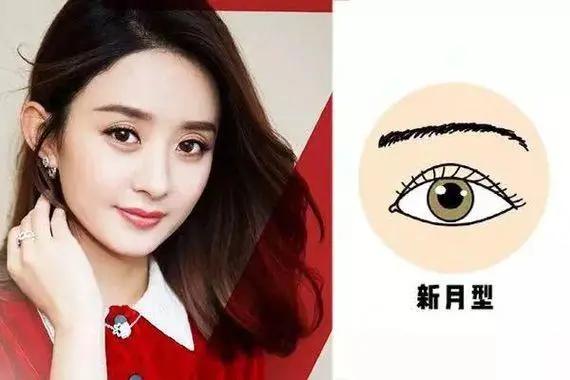 新月型双眼皮6.5毫米案例照片,自然款双眼皮有几种眼型图片