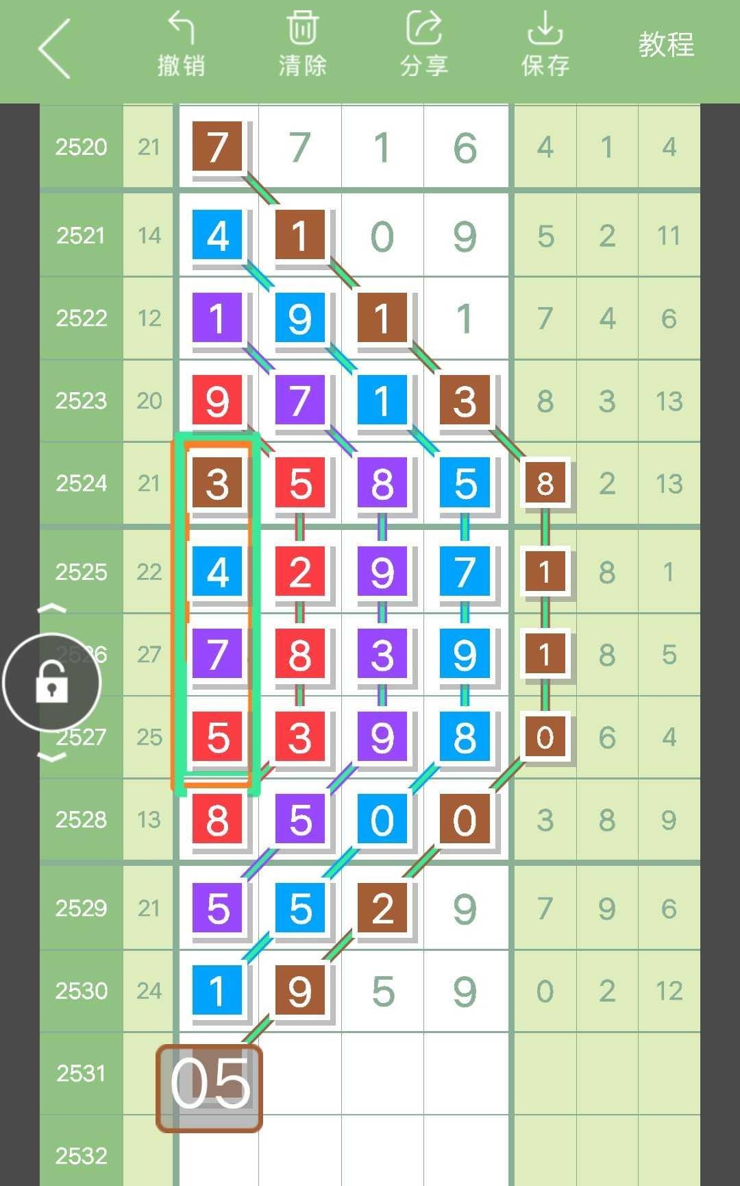 6868369七星彩头尾分析图天空一片晴朗