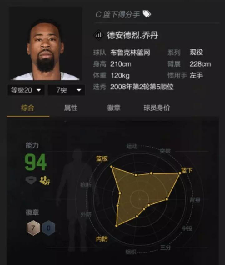 nba2kol2德安德烈乔丹还能买吗,nba2kol2德安德烈乔丹和加索尔