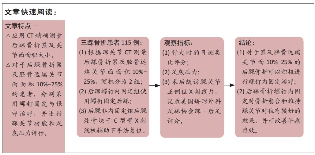 脚内踝骨折用了可吸收接骨钉,胫骨骨折螺钉内固定