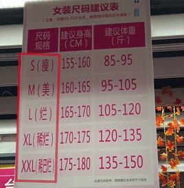 吐槽女装尺码引热议,女装尺码惹争议