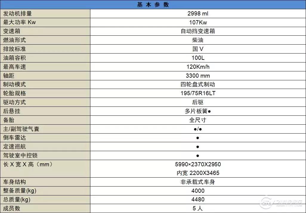 中天新季风t型loft款房车,中天新季风t型畅游版