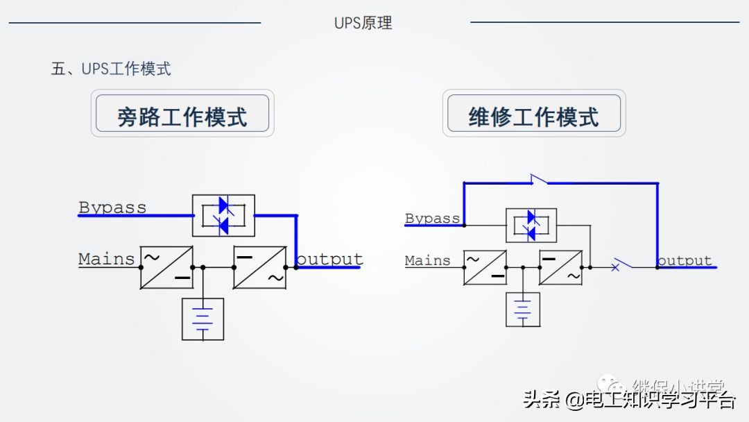 ups不间断电源原理图片,ups不间断电源原理