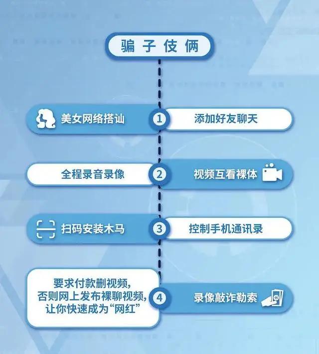 妗冭姳杩愭渶娣辩殑濂楄矾,閬囧埌妗冭姳杩愮殑濂楄矾