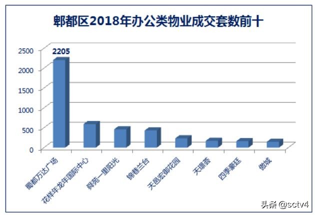 蜀都万达夺冠视频,成都蜀都万达