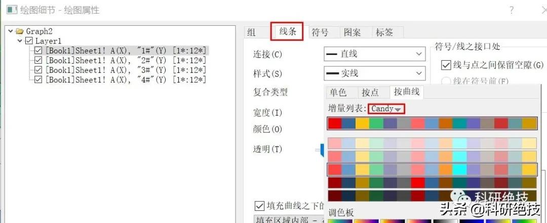 origin雷达图怎么做漂亮,origin做雷达图