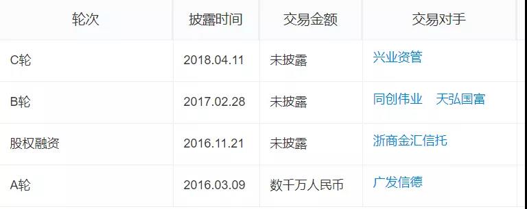 网红驾校“猪兼强”倒闭始末:从收款10秒到退费10个月