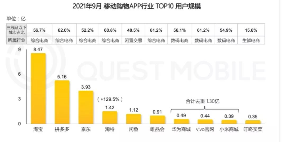 摸鱼抓虾的快乐,国美员工上班摸鱼视频