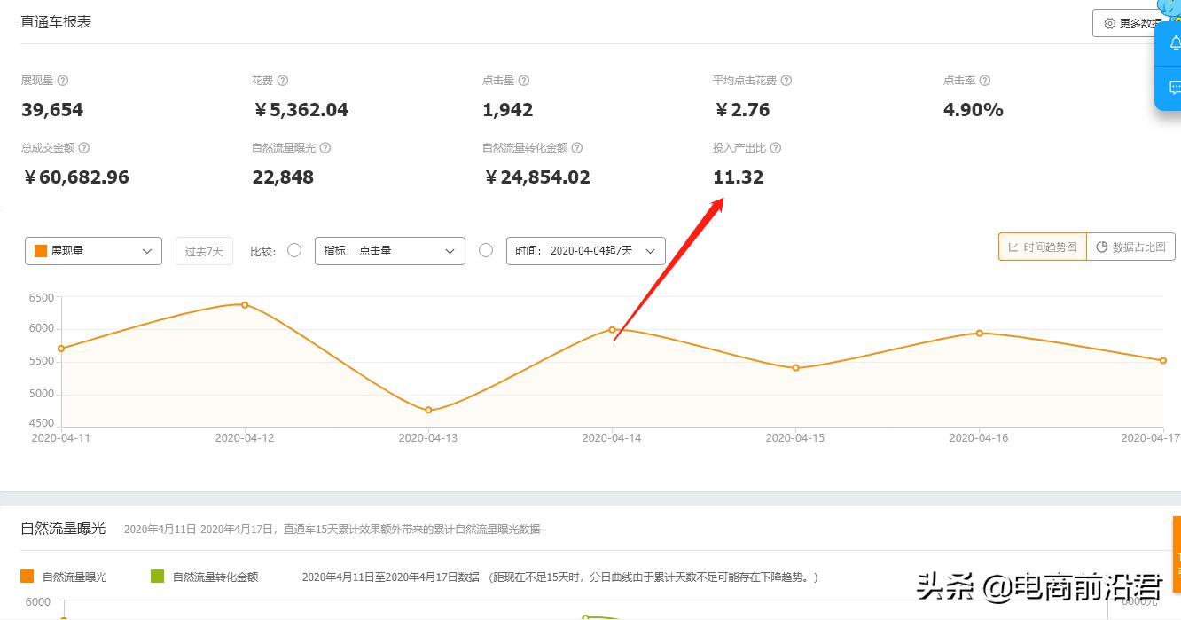 淘宝最新快速起流量玩法,淘宝必备100个实战技巧