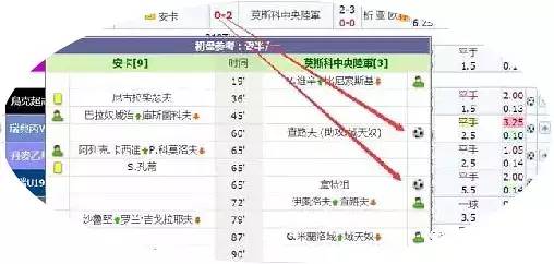 百战百胜技巧口诀,百战百胜的玩法