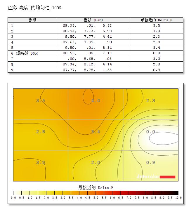 外星人1k240hztn显示器推荐,外星人显示器aw2521hf240hz评测