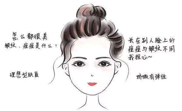 药学博士介绍化妆品,药学博士保湿护肤品