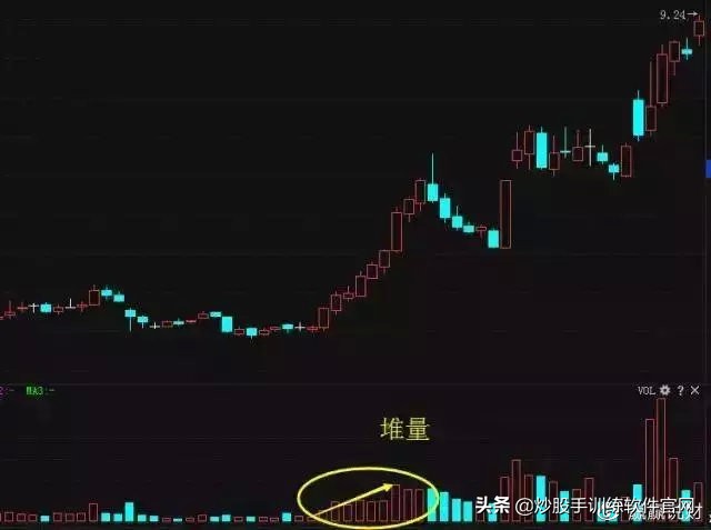 终于有人把分时买入法说得透彻了,终于有人把股票讲清楚了