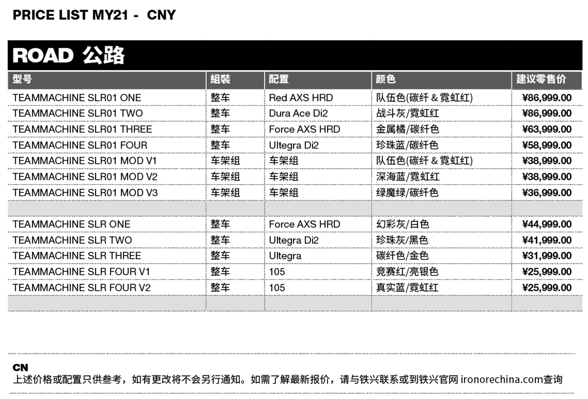 bmc新款roadmachine,2020款bmcteammachine评测