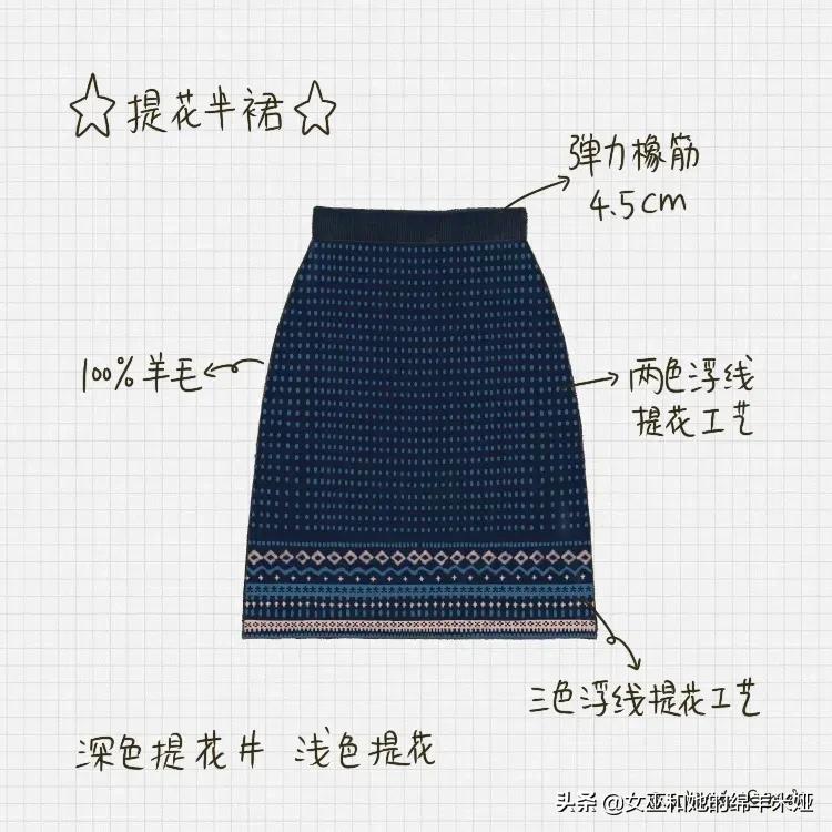 怕输你就永远赢不了,怕你就输了书籍