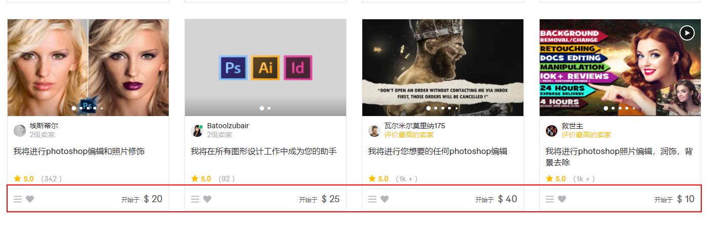 自己在家卖什么最挣钱,如何自己在家卖东西只赚钱不亏