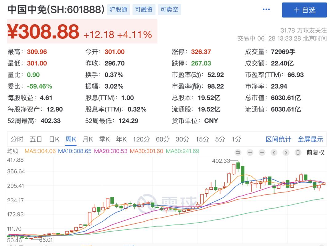 海南航空起飞过程,海南免税飞机起飞了还能买吗