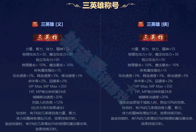 dnf春节套公告,dnf春节套最新消息
