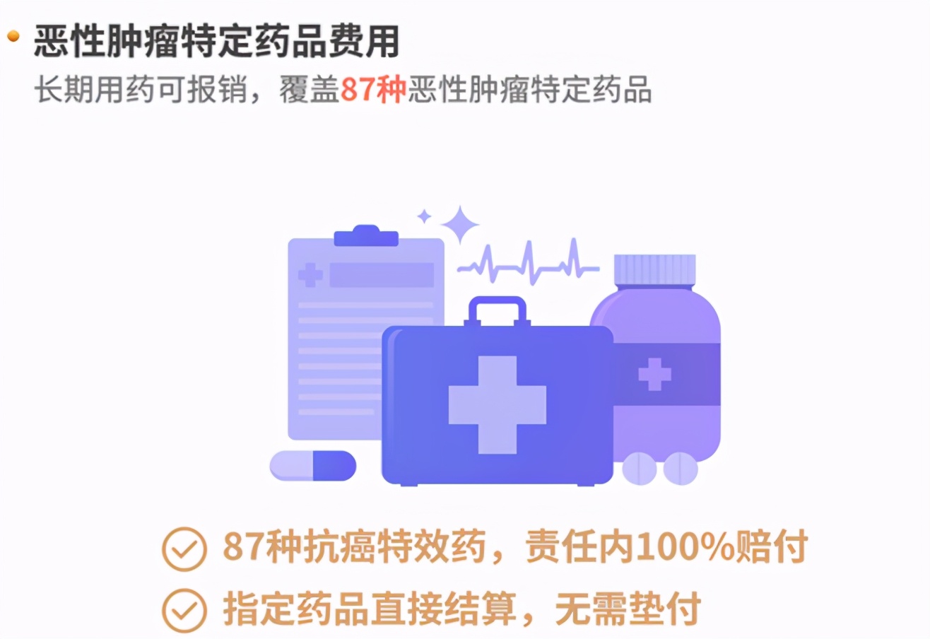 平安保险超能保可以续保多少年,平安i康保少儿配齐险