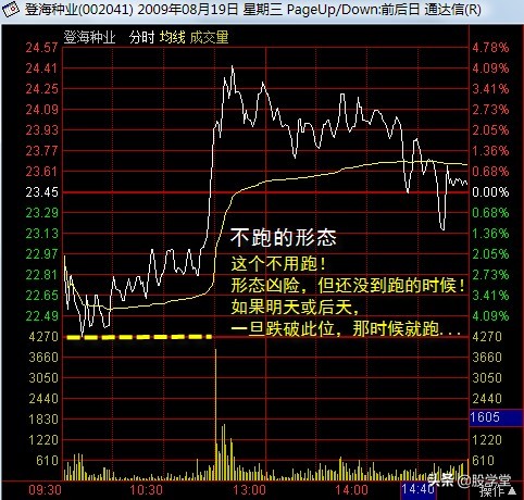 超短盘口语言看盘技巧讲解,实战讲解竞彩盘面