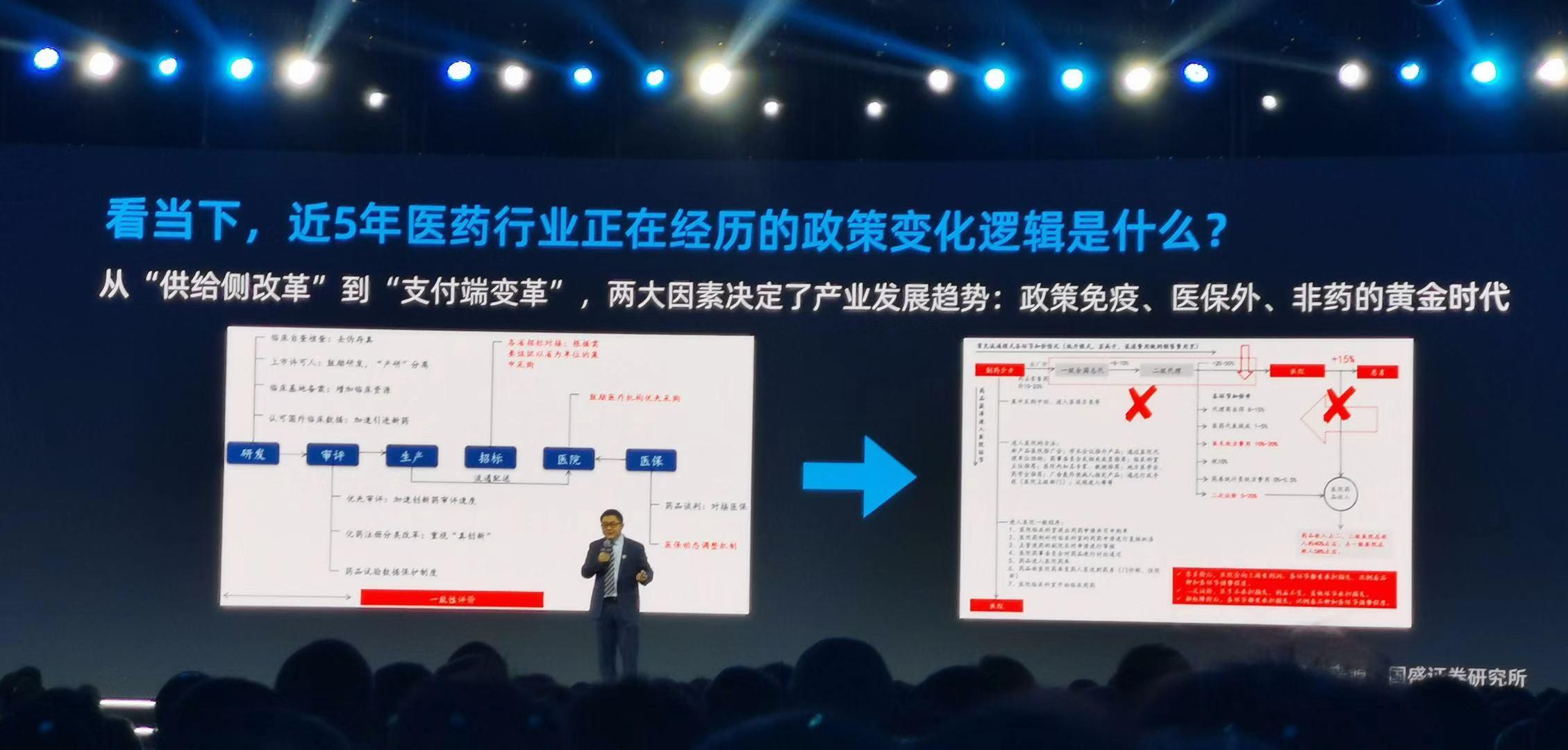 国家药品集采对医药股有什么影响,医保谈判接近尾声医药股
