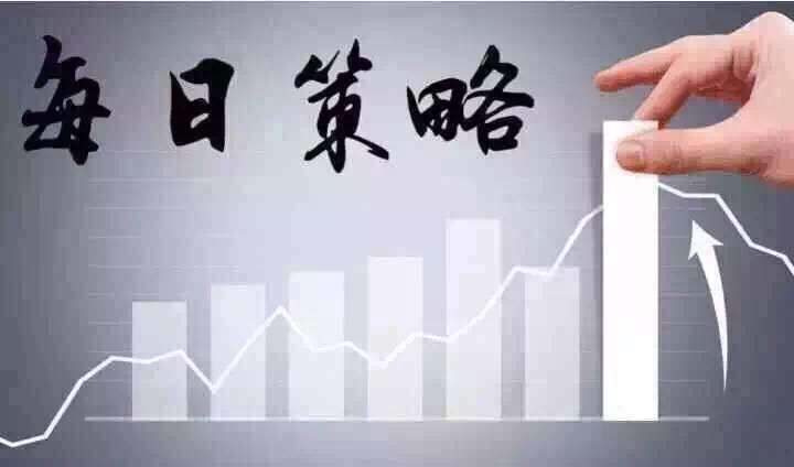 今日黄金走势分析及操作,黄金最新消息下周黄金走势