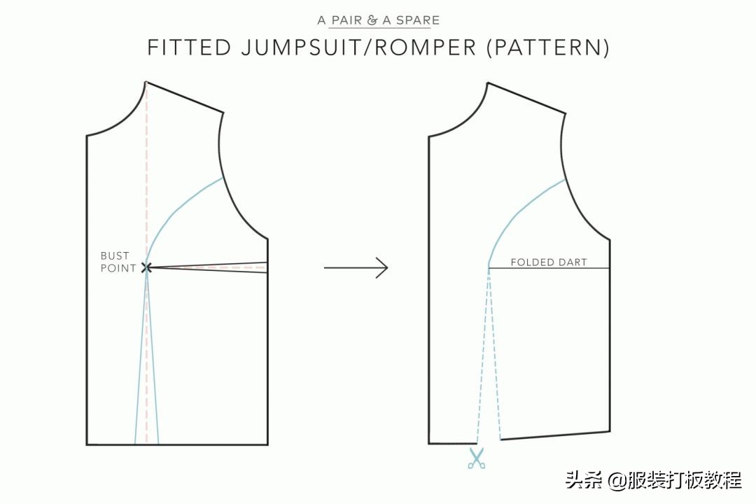 亚麻休闲裤做法,diy火焰牛仔裤