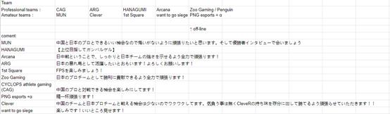 pubg中日对抗赛红星,pubg中日对抗赛完整版视频