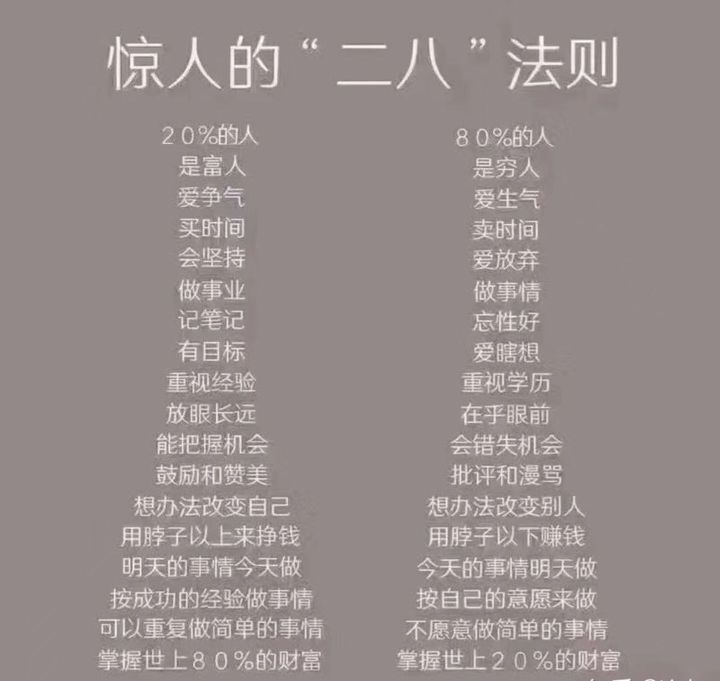 那些可以赚钱的副业1.5万字详细讲解没耐心的请划走
