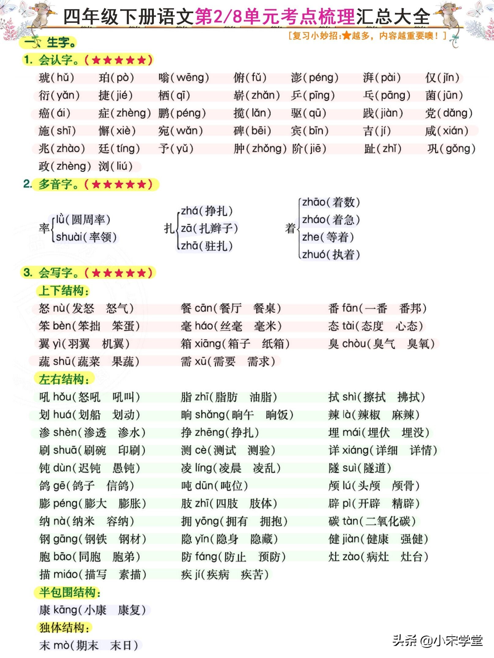 四年级下语文1到4单元重点归纳,四年级下语文1-8单元考点梳理