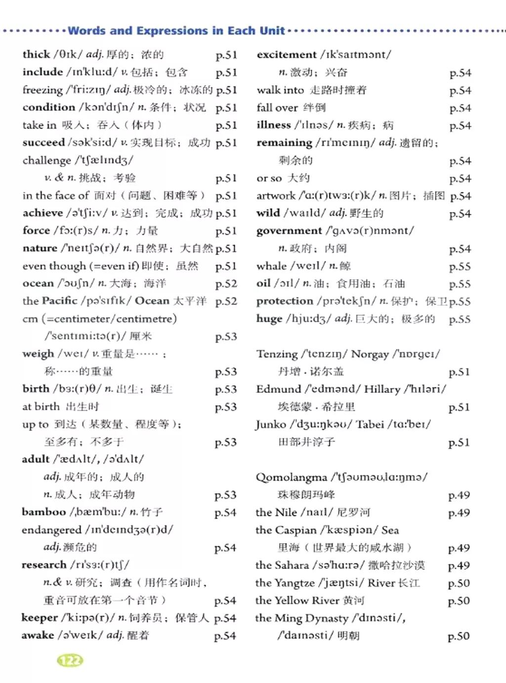人教版英语电子课本八年级,人教版八年级下册英语优质课视频