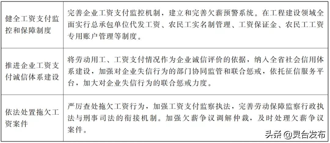 甘肃省委省政府通知,甘肃省政府最新人事任免通知