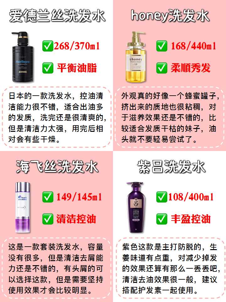 去头屑控油防脱洗发水测评,控油蓬松防脱固发洗发水推荐