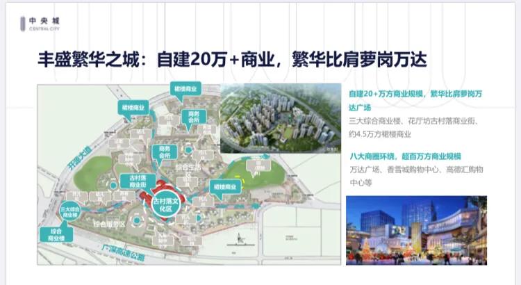 中央城和园质量问题,中央城为什么便宜