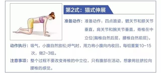 孕妇怎么避免腹直肌分离,孕妇腹直肌分离自测