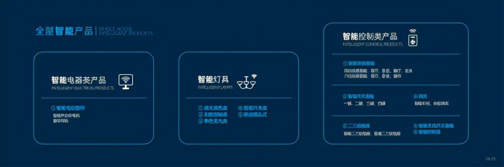 华艺照明家居馆,华艺照明智能生活馆