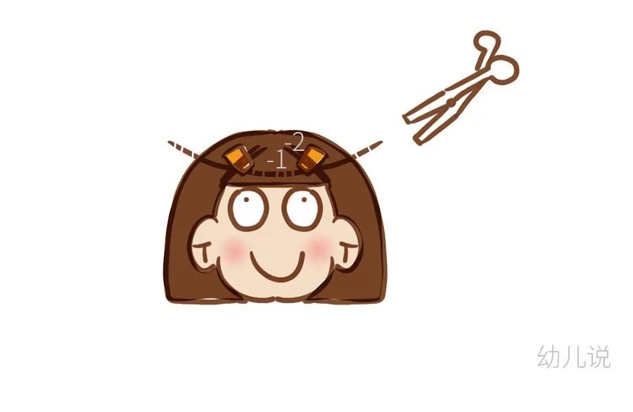 男士方平头发型修剪视频教程,最新流行的发型修剪步骤