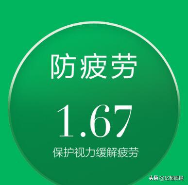 小学生眼镜镜片选哪种比较好,眼镜镜片牌子怎么选