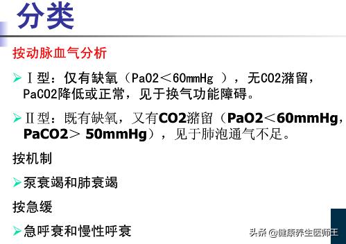 呼吸衰竭临终痛苦吗,i型呼吸衰竭的意思