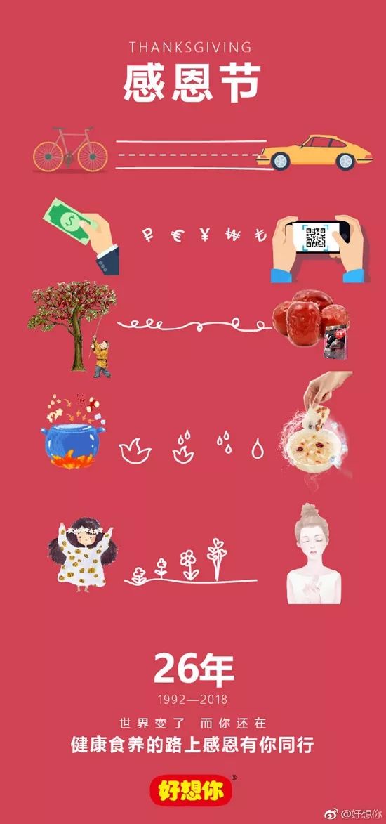 碧桂园物业感恩节海报文案,2020感恩节文案制作