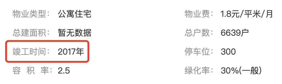 重庆近二十年房价涨幅最大小区,回顾重庆房价涨得最快最高小区