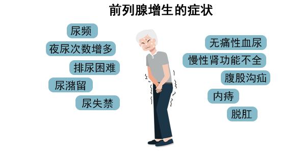 一文读懂痛风,一文读懂类风湿