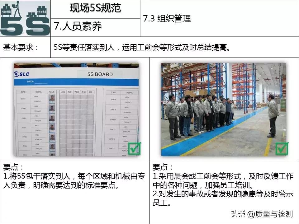 现场5s管理台词,现场5s管理方案