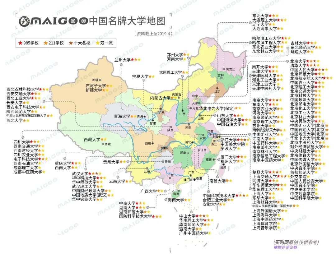 2019各省市大学院校名单大全,全国各名牌大学排行榜一览表