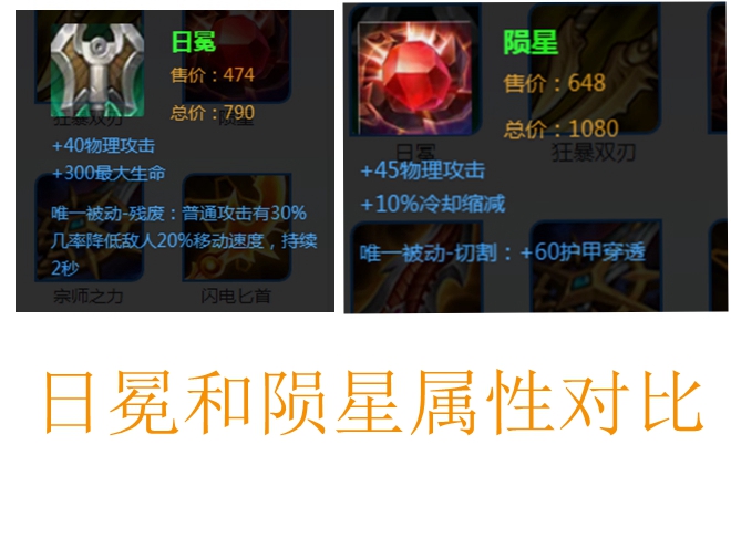 王者荣耀兰陵王辅助教学和打法,王者荣耀辅助兰陵王打法思路