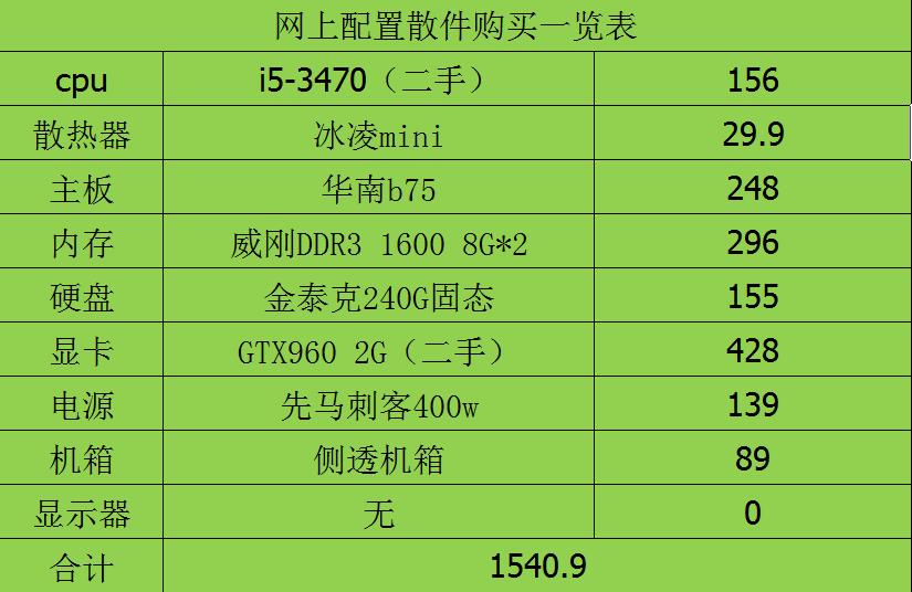 可以流畅打lol和cf最便宜主机配置,目前最适合打cflol的主机