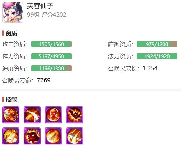 梦幻西游手游角色价格评估,梦幻西游手游对比阴阳师