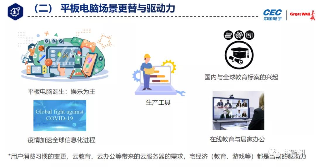 疫情下逆势成长的企业,疫情之下保持逆势高增长